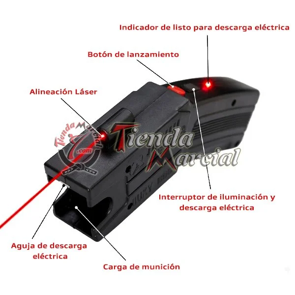 Diagrama de partes de la Pistola Taser Eléctrica 80KV: botón de lanzamiento, alineación láser, aguja de descarga y carga de munición